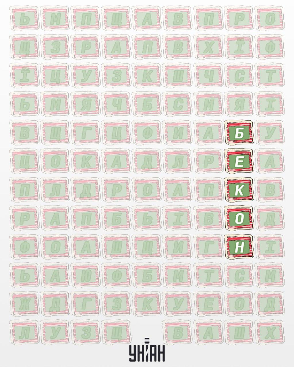 Колаж на Moje