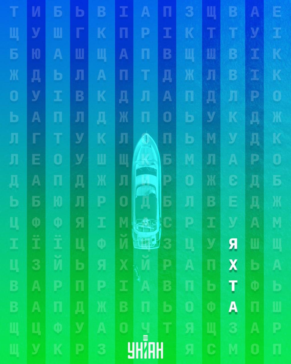 Колаж на Moje