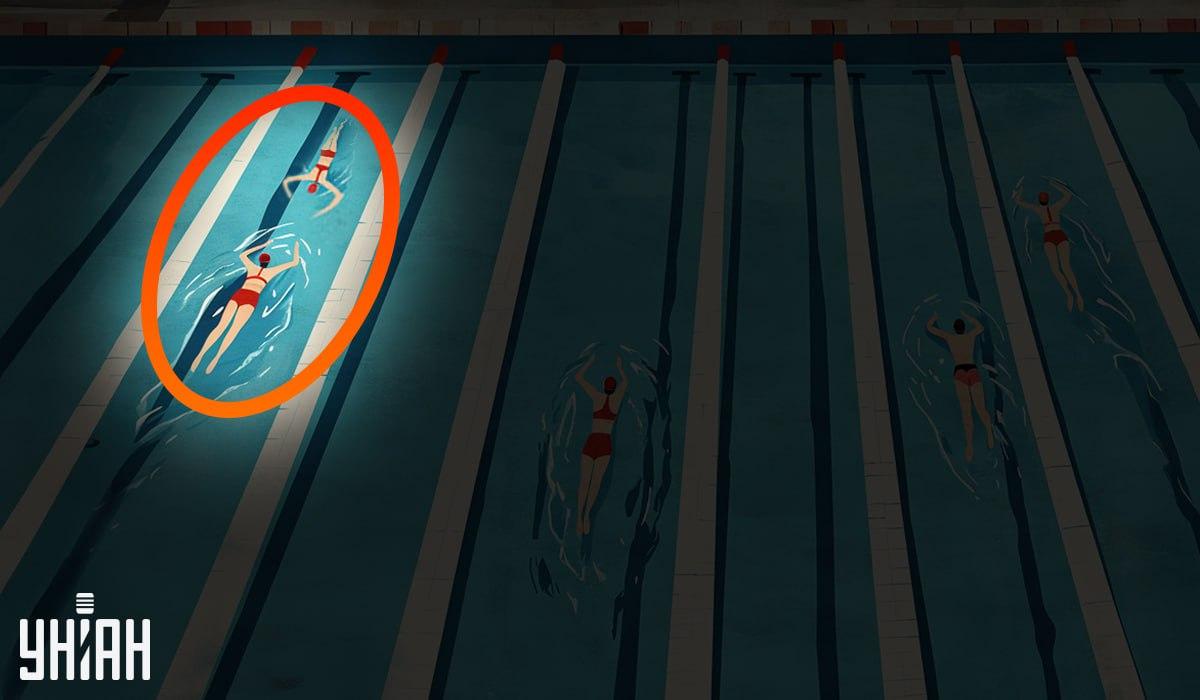 Колаж на Moje