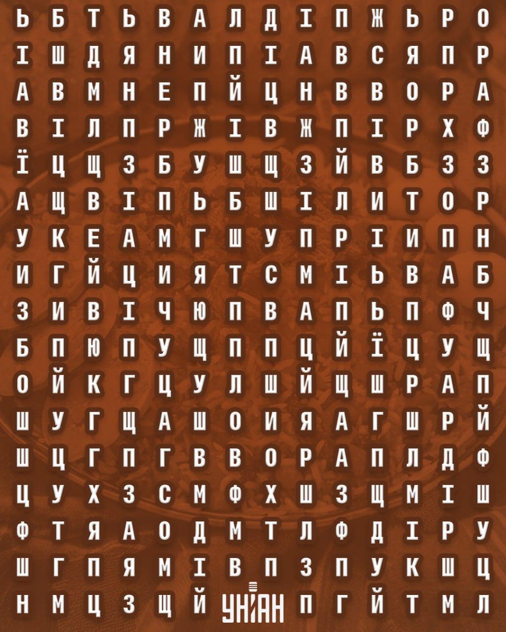 Колаж на Moje